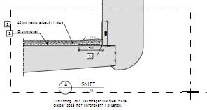 BIM2Share Kommentering & Signering med roller: Brukerveiledning side 15/21 Visningsverktøy: Over verktøylinjen