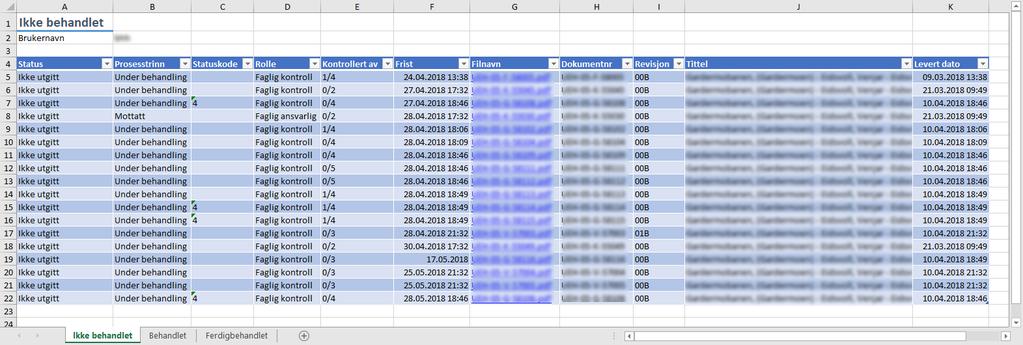 BIM2Share Kommentering & Signering med roller: Brukerveiledning side 9/21 Du kan velge å sortere etter flere av kolonnene, dette gjøres enkelt ved å klikke på kolonnetittel.