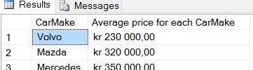 Dersom det ønskes å finne gjennomsnittprisen for bilene i hver gruppe, gjennomsnittspris for Hondaer, for Mazdaer osv., kan dette gjøres som vist i Figur 6-46.