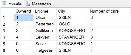 Figur 8-30: Resultatet av spørringen fra Figur 8-16 omskrevet med LEFT OUTER JOIN. Nå ses det at også eier 5 tas med i resultatet, selv om denne ikke var registrert som eier av noen bil.