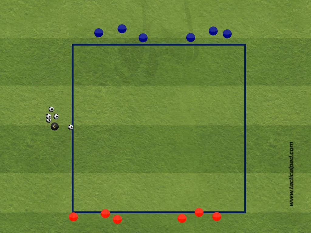 Oppvarmingsøvelse: F3 / A3: Hindre mål Organisering To lag stiller seg opp bak hver sin dødlinje. 5 7 spillere på hvert lag. Trener står med ballmagasin.