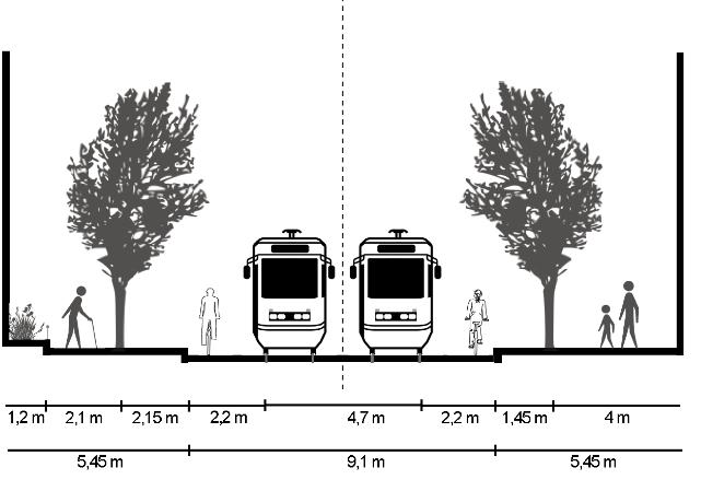 Saksnr: 201602328-31 Side 56 av 70 Utsnitt fra illustrasjon av forslag til nytt tverrsnitt i Skovveien, som viser konflikt mellom anleggsgrøft for vann- og avløpsledninger og mulig rotsone for trær.