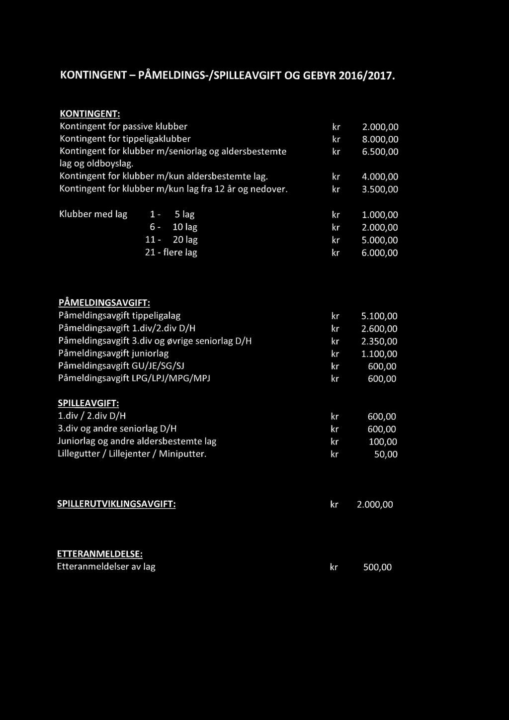 Kontingent for klubber m/kun lag fra 12 år og nedover. Klubber med lag 1-5 lag 6-10 lag 11-20 lag 21- flere lag kr 2.000,00 kr 8.000,00 kr 6.500,00 kr 4.000,00 kr 3.500,00 kr 1.000,00 kr 2.