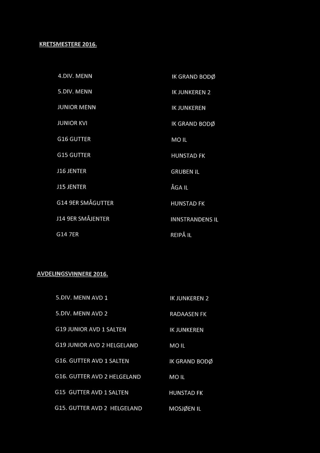 MENN IKJUNKEREN 2 J UNIOR MENN IKJUNKEREN J UNIOR KVI IK GRAND BODØ G16 GUTTER MO IL G15 GUTTER HUNSTAD FK J16 JENTER GRUBEN IL J15 JENTER ÅGA