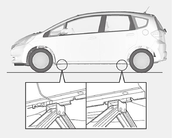 Skifte et punktert dekk HJULMUTTER På noen modeller Før du skrur ut hjulmutterne må du fjerne hjuldekselet med en flat skrutrekker.