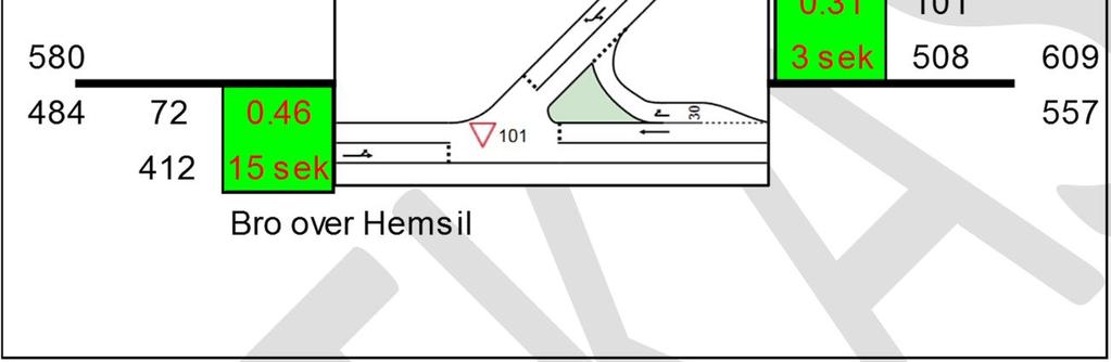 3.2.2 Trafikkavvikling i krysset Fv.