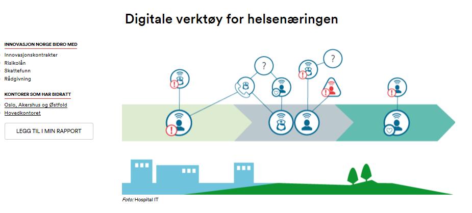 Hospital IT Les mer om