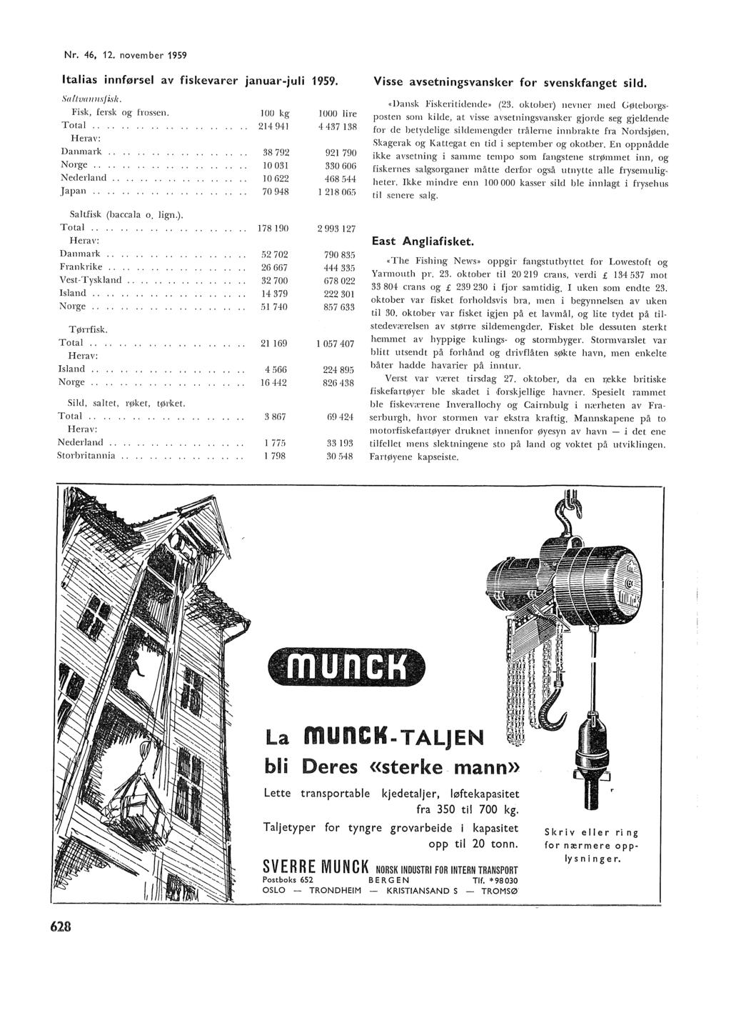 Nr. 46,. nvember 959 Itaias innførse av fiskevarer januarjui 959. Visse avsetningsvansker fr svens<fanget sid. Sa iva nnsfish. Fisk, fersk g frssen. Tta....... Danmark Nrge.. Nederand...... Japan.