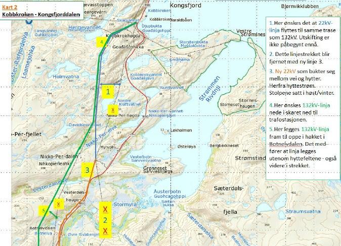 Side 57 Strekning Kobbkroken Kongsfjorddalen Varanger KraftNett driver p.t. oppgradering av 22 kv-ledning i området. Stolpene er ferdig fram til punkt 3, jf. Figur 15.