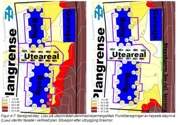 Støyberegningene viser at det er behov for støyskjerming av uteområder og det er fasader mot øst det er behov for fasadetiltak.
