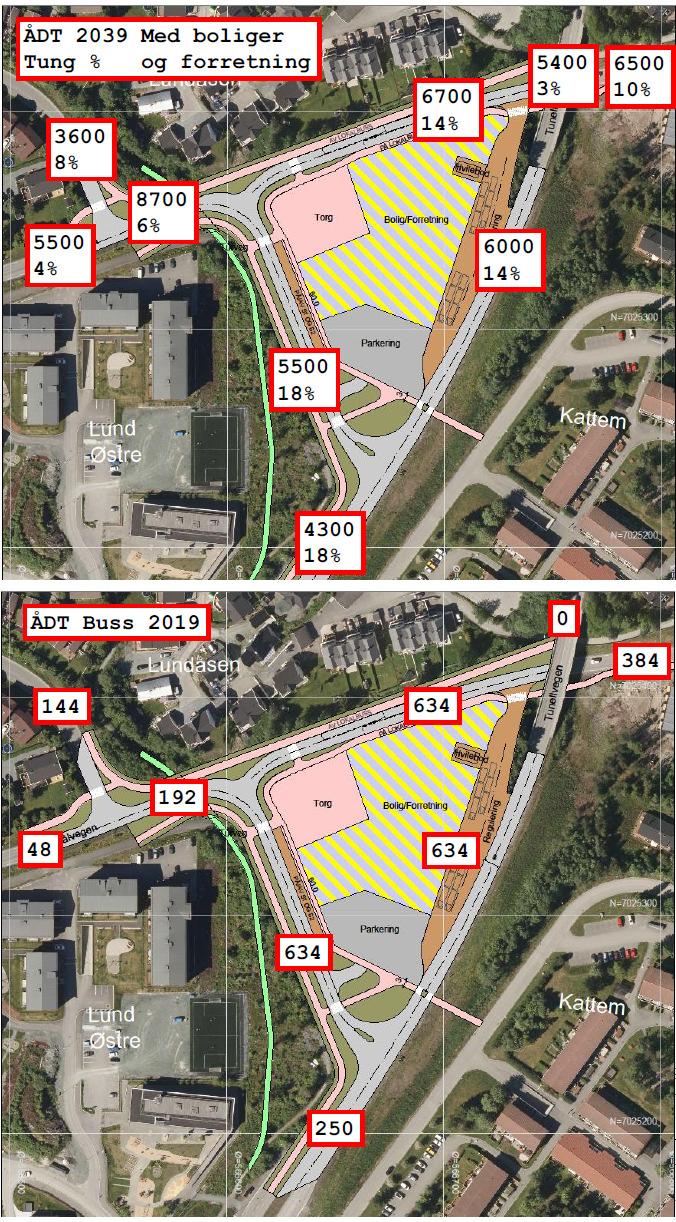 STØYUTREDNING 11 Figure 4 Oversikt over trafikktall for vegene i 2039, samt ÅDT for superbuss