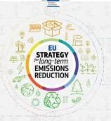EU mid-century strategy - Next edition 100% New opportunities: Technology costs Sector coupling 80% Electrification Synthetic fuels Green hydrogen 60% Ammonia Bio-economy (fuels, materials) 40%