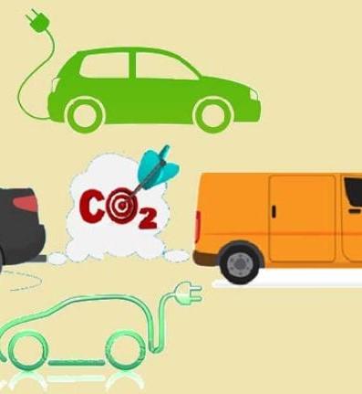 Avkarbonisering av transportsektoren - Clean Mobility Package Nye CO2-standarder biler Måling, rapportering og