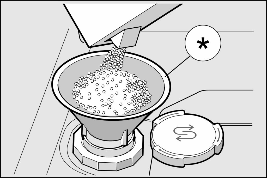 Spesialsalt Bruk av spesialsalt Påfyllingen av salt må skje umiddelbart før en oppvask.