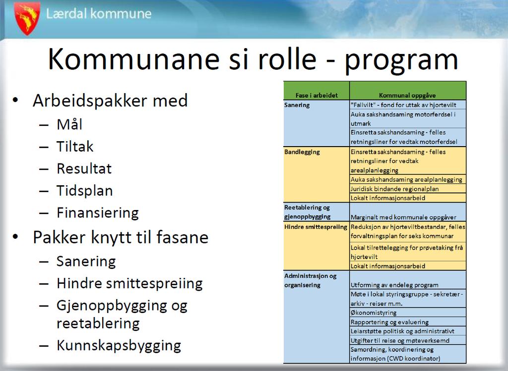 Til offentlig forvaltning, nasjonalt og lokalt Nasjonal bekjempelsesplan som kan brukes av alle viltforvaltning, tamreinnæring, beitenæring, hjorteoppdrett, friluftslivet og som griper om alle