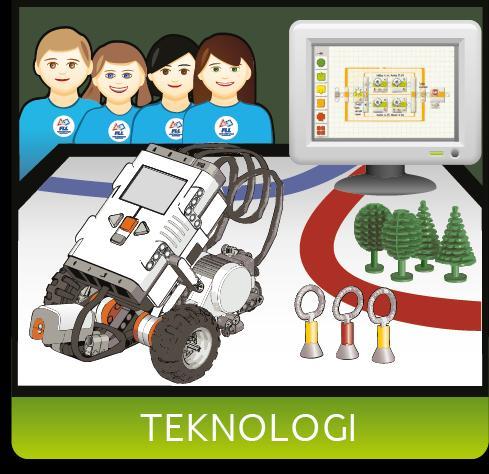 TEKNOLOGI Sette sammen «Challenge-settet» Utvikle og bygge en robot Programmere