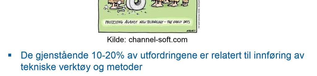 forbedring Kontinuerlig forbedring