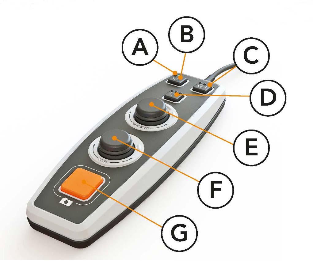 F. Volumkontroll Dette er en kombinert trykk- og vriknapp. Når du trykker på knappen, kan du starte og sette lesingen på pause. Når du vrir knappen, justerer du volumnivået. G.