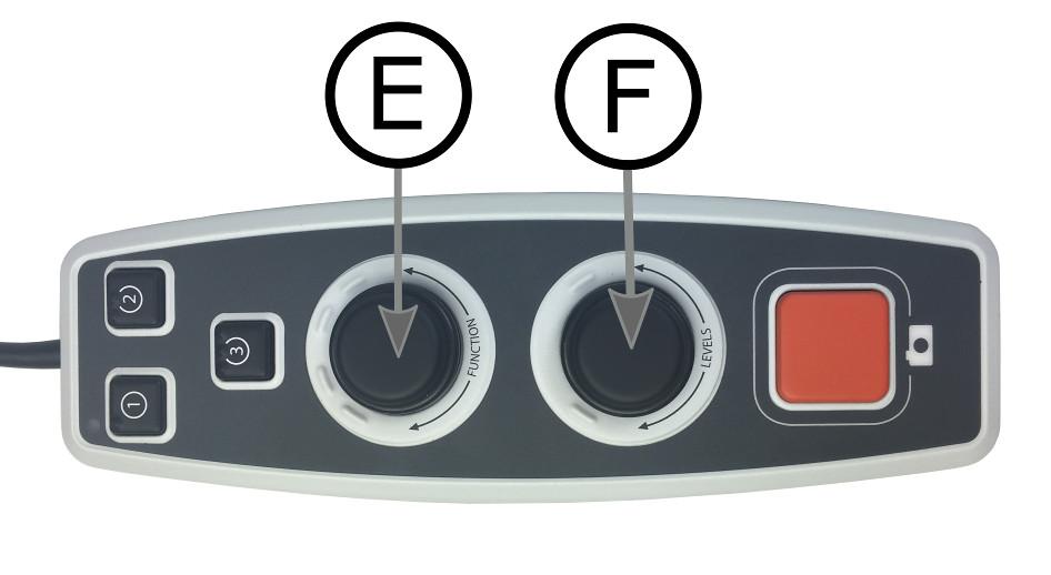 6.5 Konfigurasjon Du kan konfigurere systemet ved å fjerne menyalternativer og ved å velge standardfunksjon og hurtigfunksjon. Du kan også sette enheten i grunnmodus.