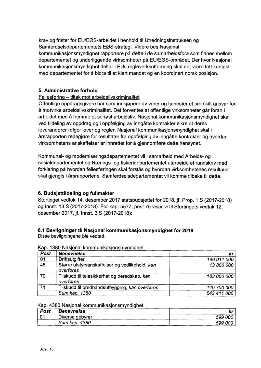 krav og frister for EU/EØS-arbeidet i henhold til Utredningsinstruksen og Samferdselsdepartementets EØS-strategi.