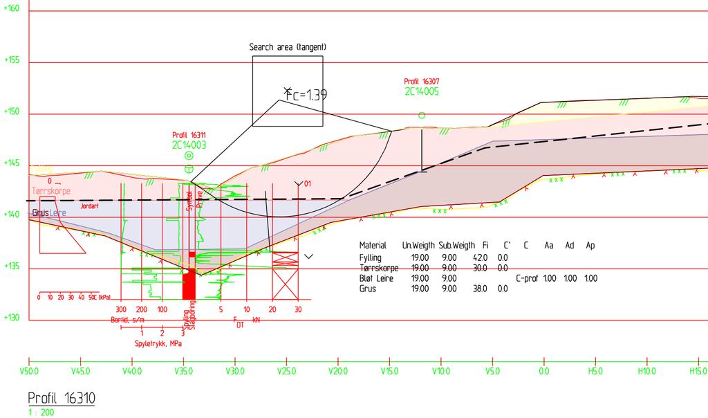 15 av 19 Figur 6-2 Beregning stabilitet profil 16310, eksisterende vegfylling Figur 6-3 viser beregning av fylling for støyvoll med samme lagdelingen som er antatt i Figur 6-2.