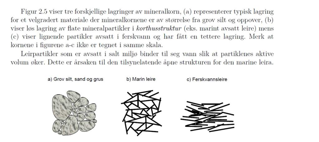 06.06.2018 Kvikkleire vær OBS!