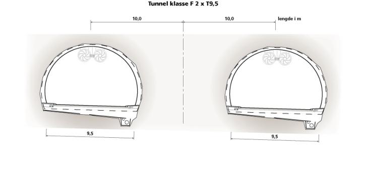 Omfang: 38 km ny E18 Kostnad 3300 mill. Byggetid 3 år 8 tunneler (2 x 6 km) 78 konstruksjoner 11 kryss Ca.