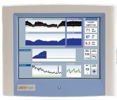 line based monitor Pulse