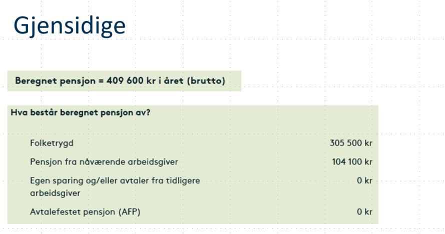 Vedlegg 1: Eksempler på