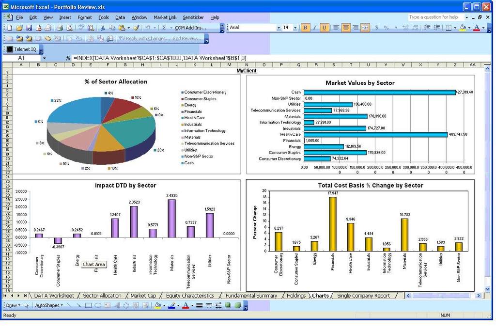 Exempler på workarounds Innovative workarounds Subsystemer