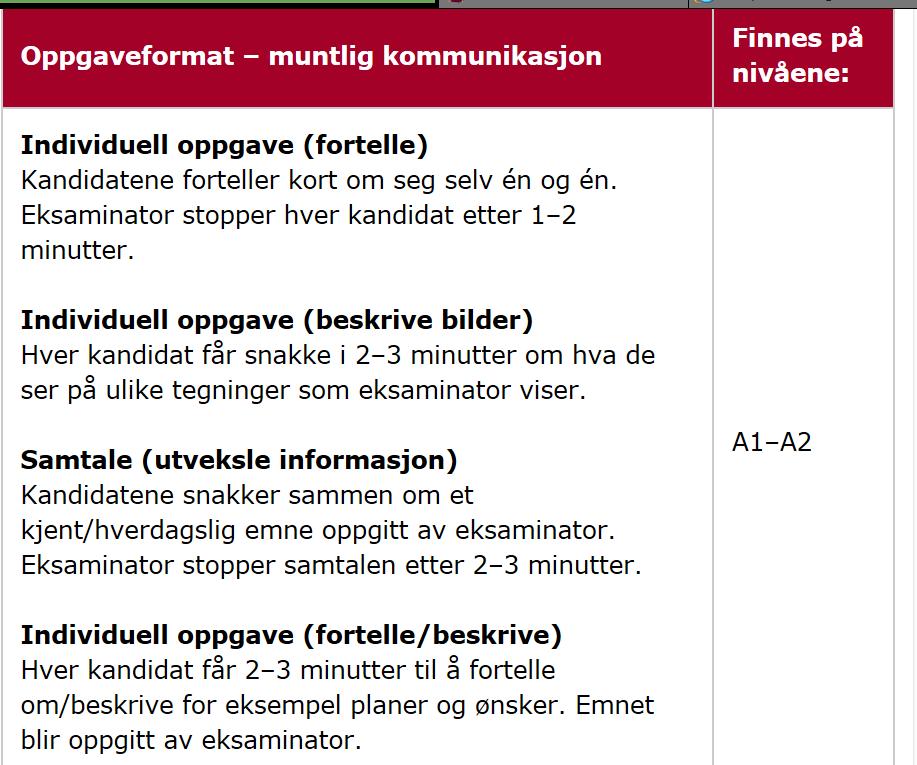 FAGDAG I