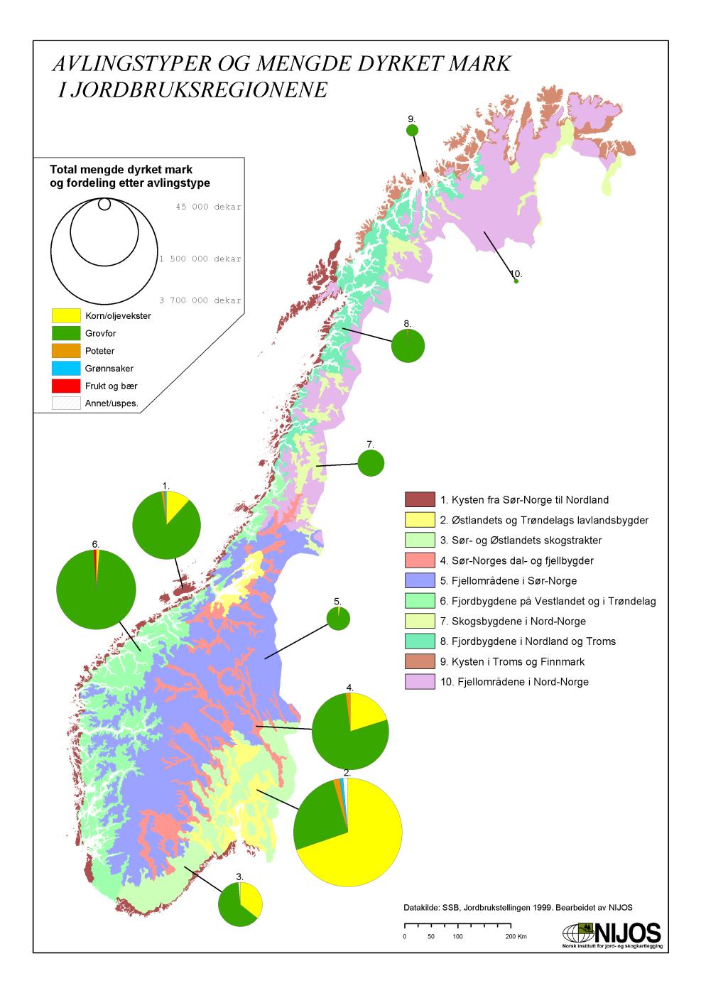 Økt produksjon av råvarer til kraftfôrindustrien Produksjon av energi- og proteinvekster til kraftfôrindustrien krever at vekstene når fullmodning, treskes og tørkes til lagringsstabil vare med