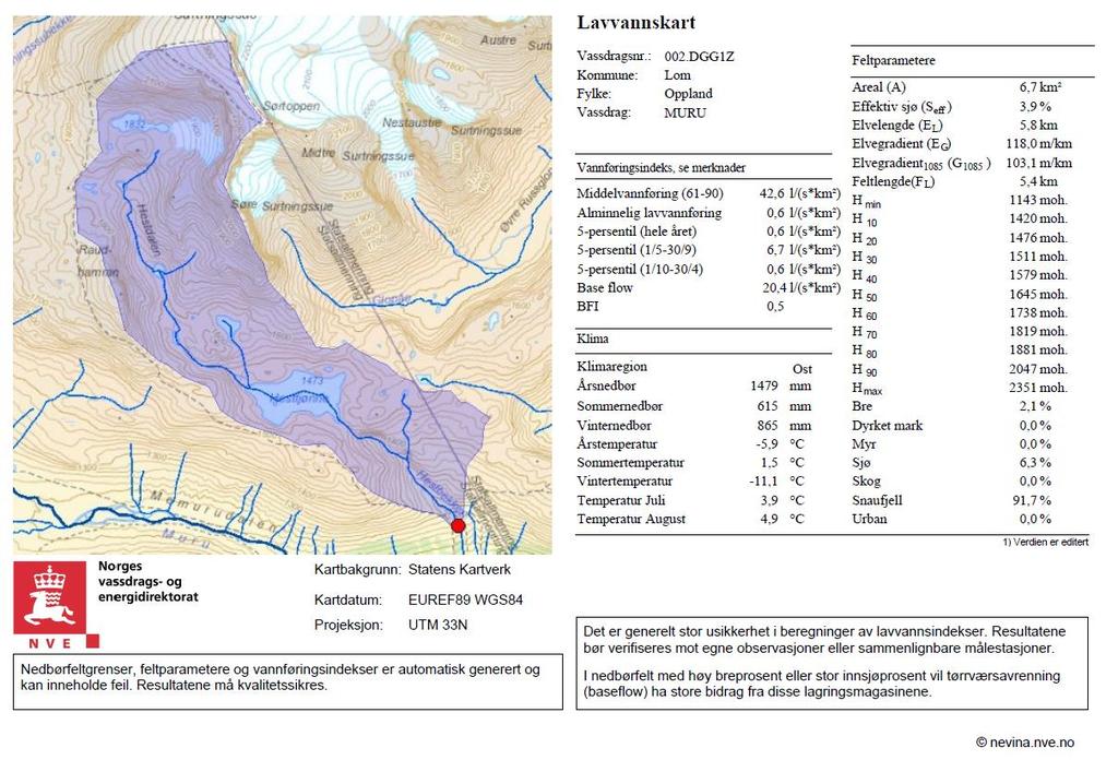 19 Årlig middelvannføring Avrenningskartet viser for dette området en årlig middelvannføring på ca 42,6 l/s/km2. Nedbørfeltets totale areal er beregnet til ca 6,7 km2.
