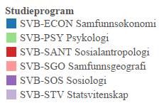 Mobilitet og gjennomstrømmingsanalyse for SV-fakultetet 20.04.2018 12:18 De siste to årene har det vært en økning i antall studenter.