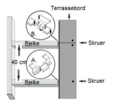 endene. Skruehullene forbores med et 3 mm bor.