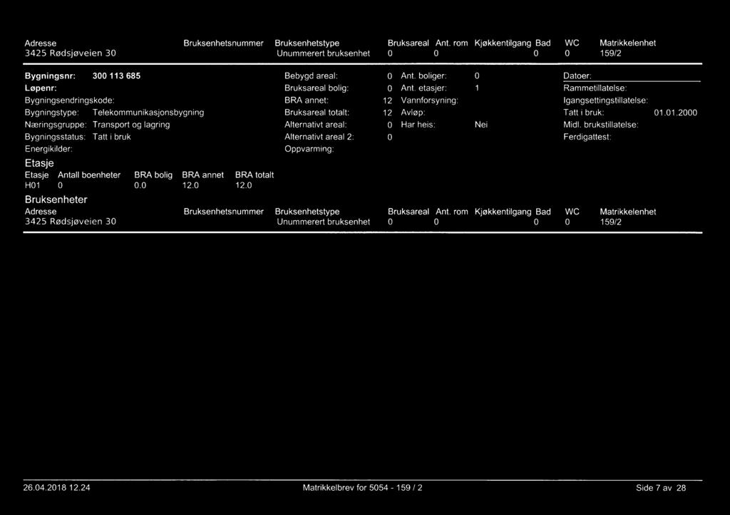 Adresse 3425 Rødsjøveien 3 Bruksenhetsnummer Bruksenhetstype Bruksareal Ant.