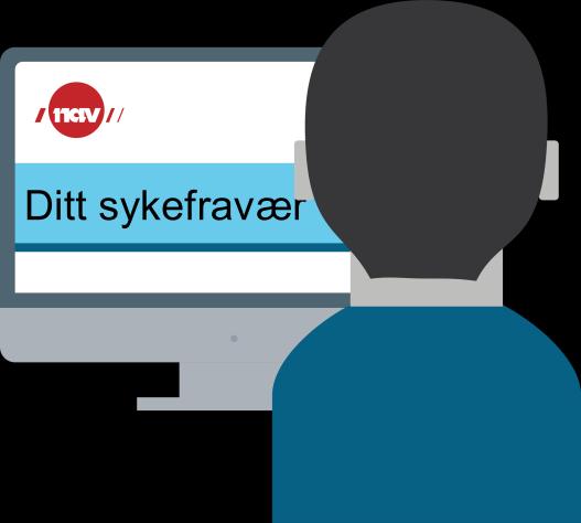 Andel som bruker digitale sykmeldinger 100 80