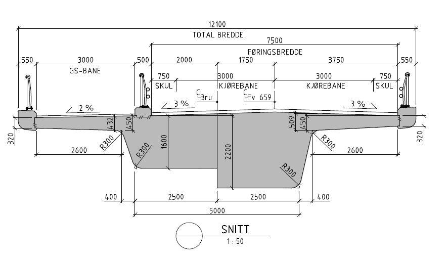 Fv. 659 Nordøyvegen B2 Laukebrua: Overbygning, snitt