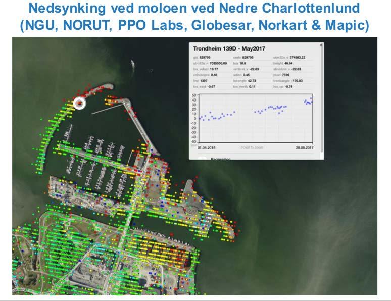 NRS: hvilke muligheter for bruk Geoteknikk Ras, utglidning.