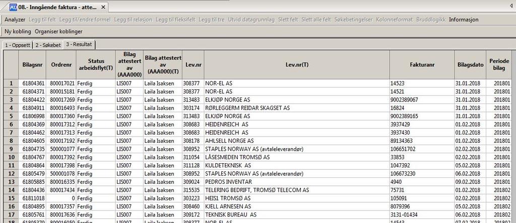 Total oversikt over hvem som attesterer bilag på en bestemt enhet.