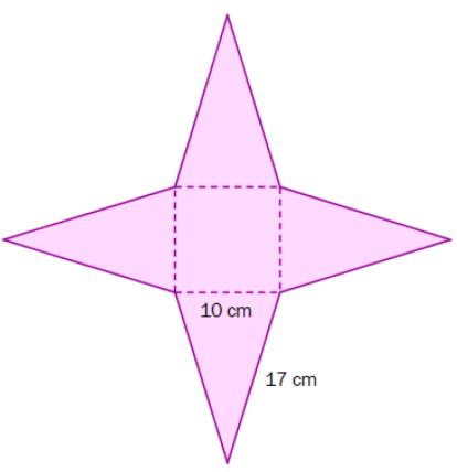 16 cm, og bruk dette til å regne ut overflaten til pyramidekortet. (i ser her bort fra rammen som er tredd over kortet.