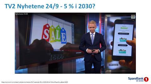 først i 2030?? Nisjebutikker?