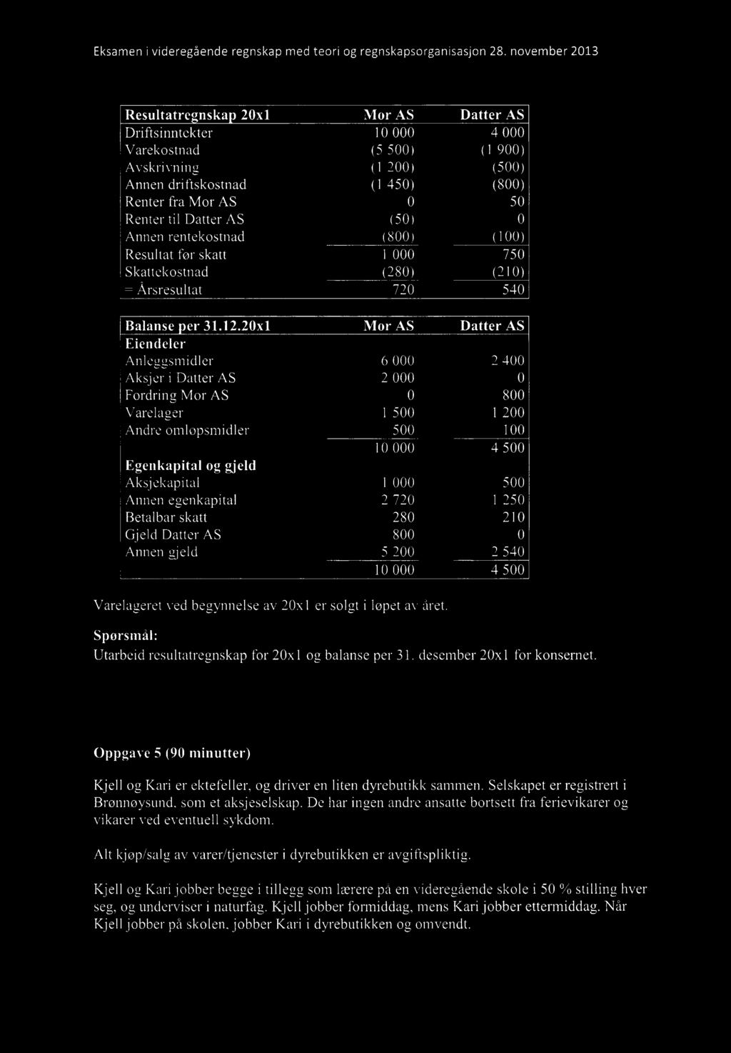 Eksamen i videregående regnskap med teori og regnskapsorganisasjon 28.