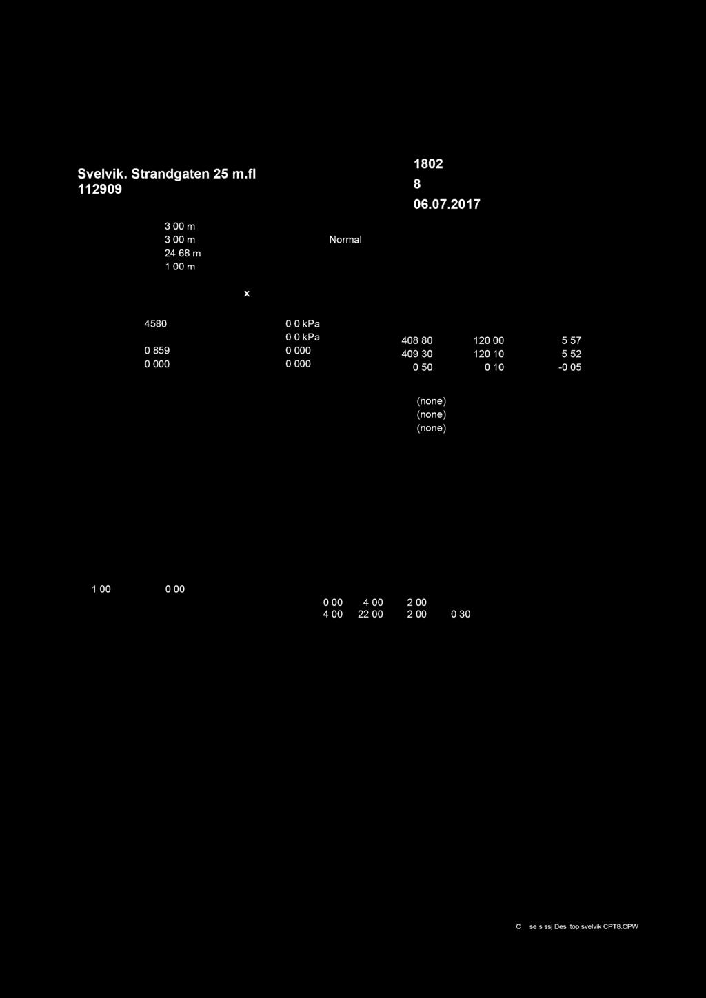 2017-08-11 C P T - test Prject Svelvik. Strandgaten 25 m.