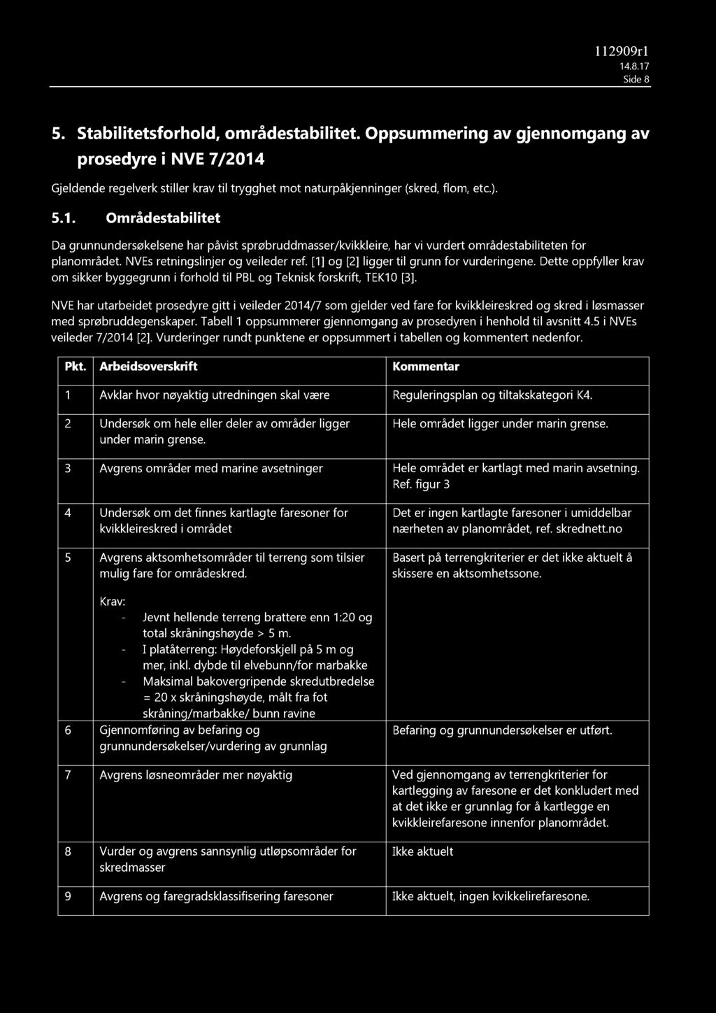 112909r1 14.8.17 de 8 5. Stabilitetsfrh l d, mrådestabilitet.