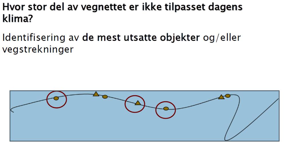 Gjennomføre risiko- og