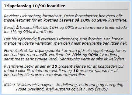 All ny funksjonalitet som er benyttet her (mva register, massepåføring og sum variabler) er omtalt i de foregående kapitler.