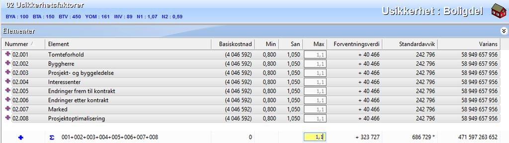 returnere forventningsverdien.