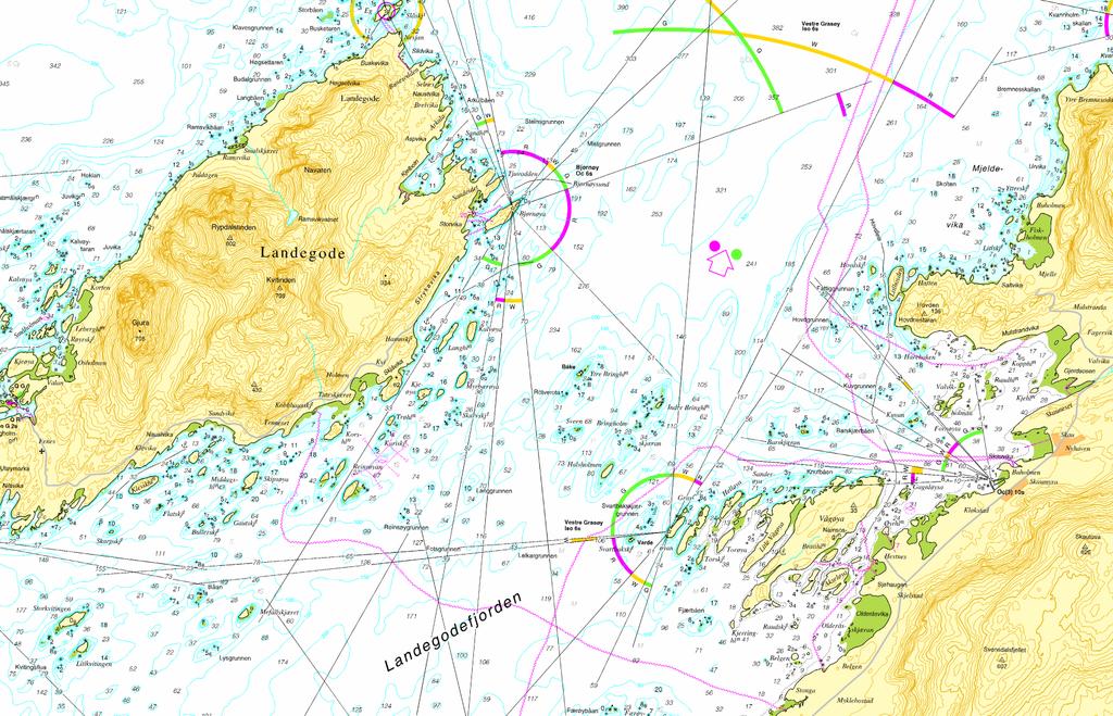 Navigasjon Fartøyet skal være utstyrt med: kompass topp-, akter- og sidelanterner