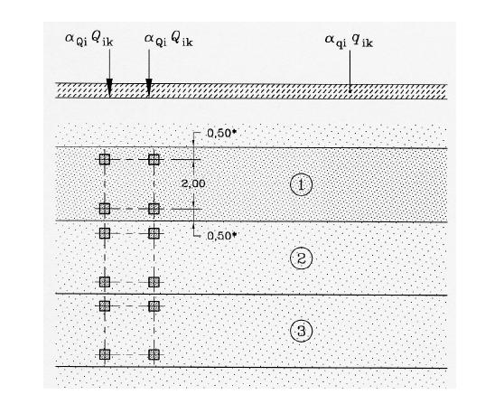 4.2 Variable laster Figur 4.1: Tverrsnitt av brua LM1 består av to delsystemer. Det første delsystemet består av en dobbeltaksling i form av to punktlaster.